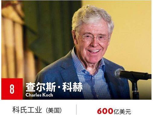 十大国际物流公司游戏截图