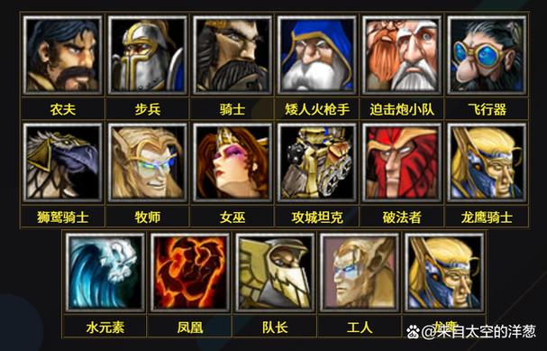 魔兽争霸3兵种资料大全截图