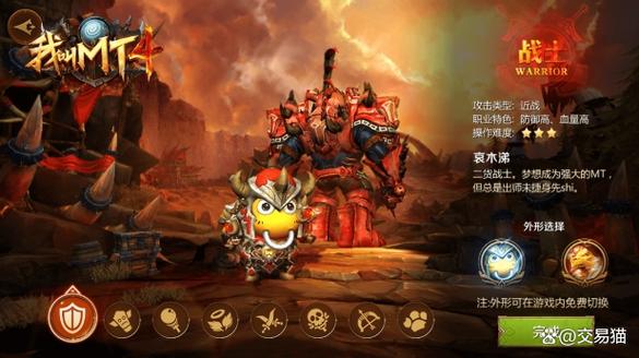 我叫mt4 等级图标