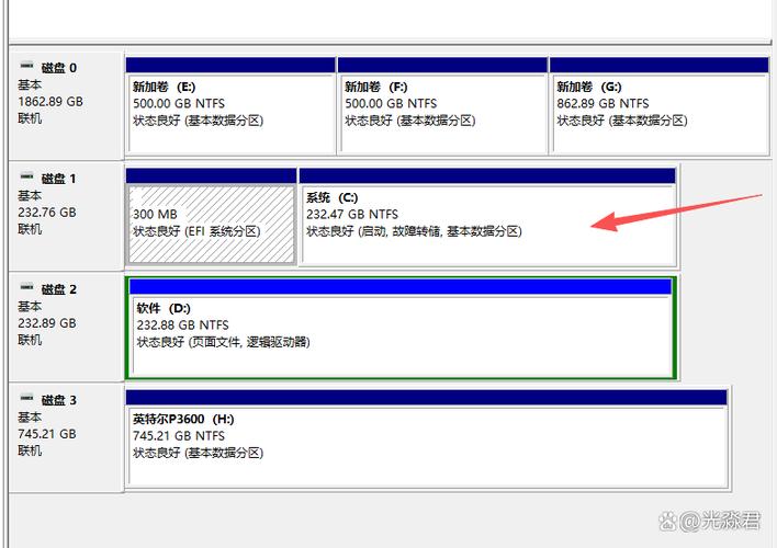 固态硬盘可以分区吗
