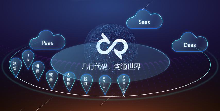 网络短信缩略图