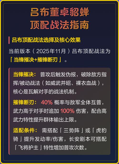 董卓吕布貂蝉战法搭配图标