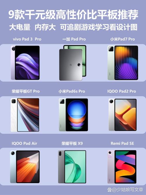 平板电脑什么品牌好游戏截图