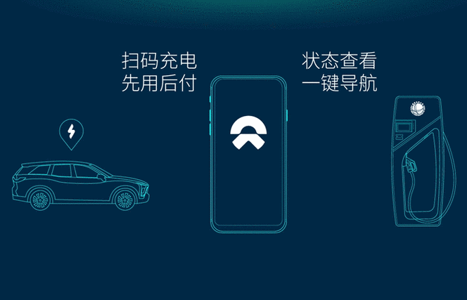 蔚来20kw充电桩