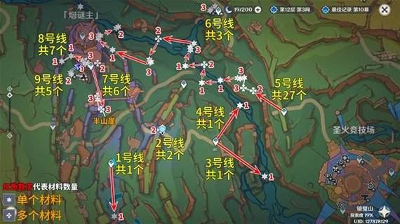 原神材料刷新时间图标