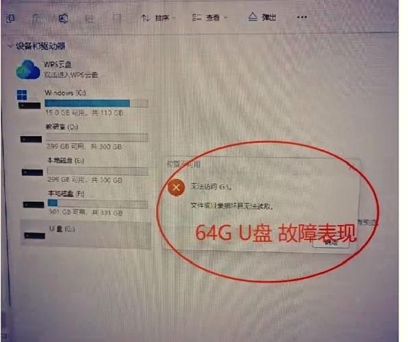 为什么手机插上u盘没反应缩略图