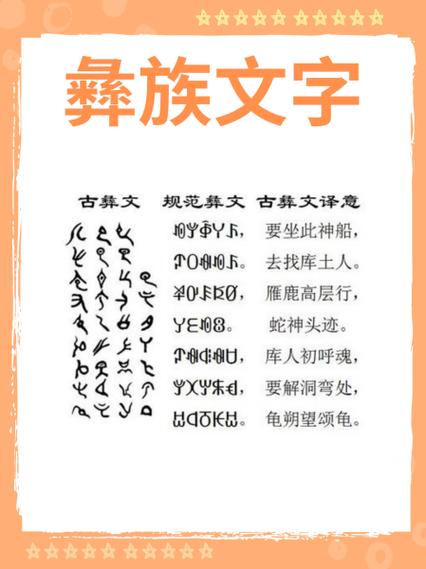 彝族文字输入法下载安装游戏截图
