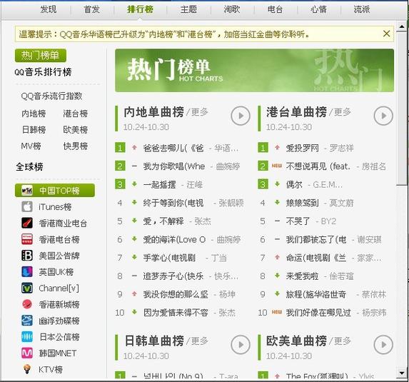 qq音乐11级是不是很厉害图标