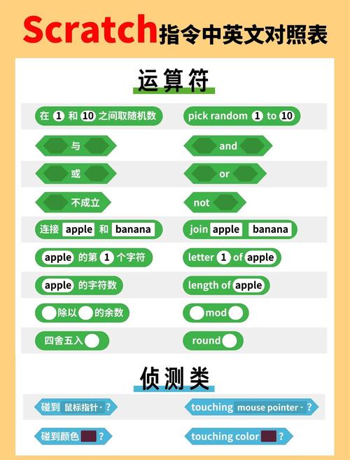 我的世界深色橡木林群系指令缩略图