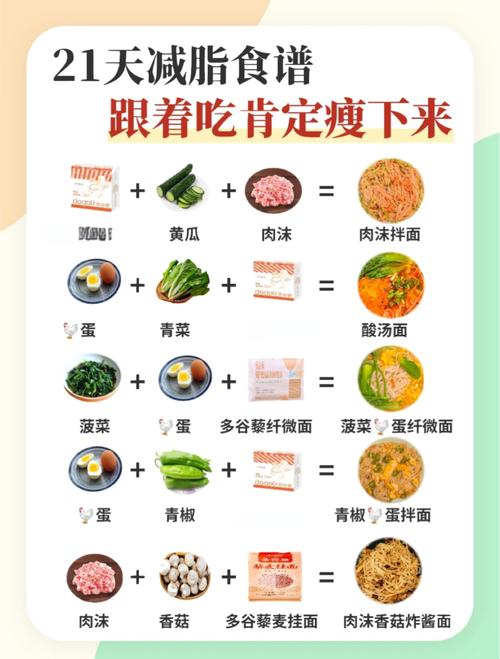 吃什么可以胖脸部饱满截图