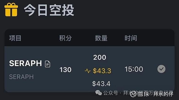 阿尔法赚钱截图