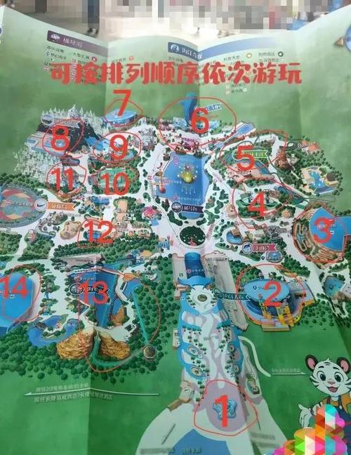 珠海长隆9点入园能看啥截图