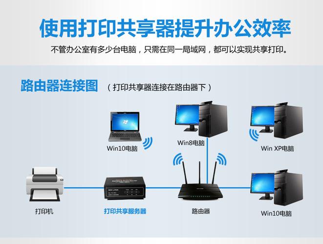 共享打印机无法连接的解决方法截图