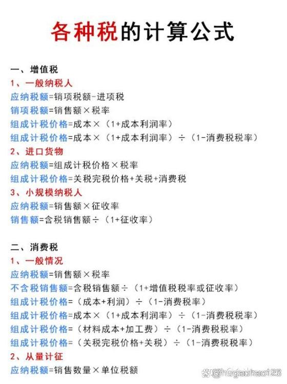 增值税税额计算公式游戏截图