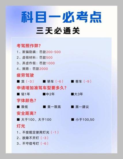 三年内没考完驾照怎么办截图