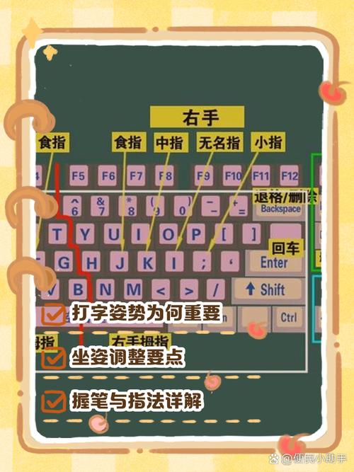米荚打字录入兼职入口