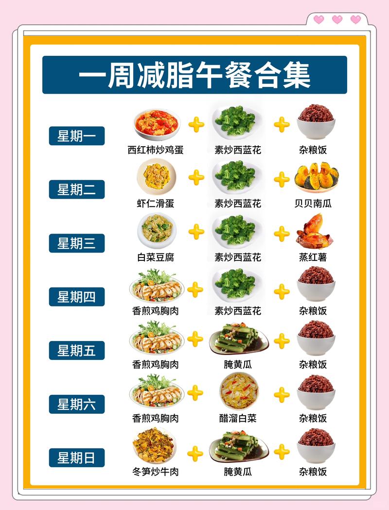 一日三餐清淡饮食食谱图标