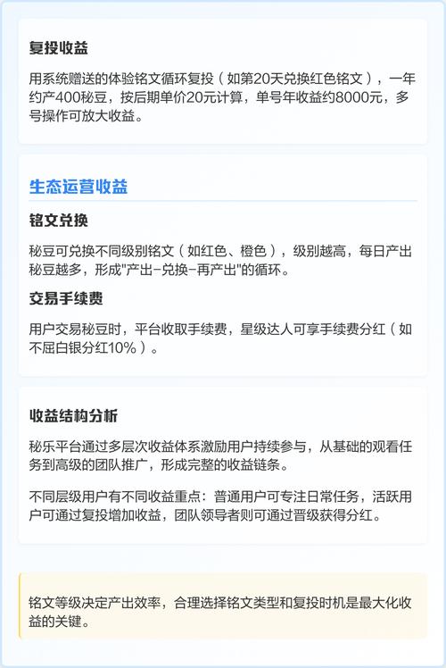 秘乐短视频如何挣钱缩略图
