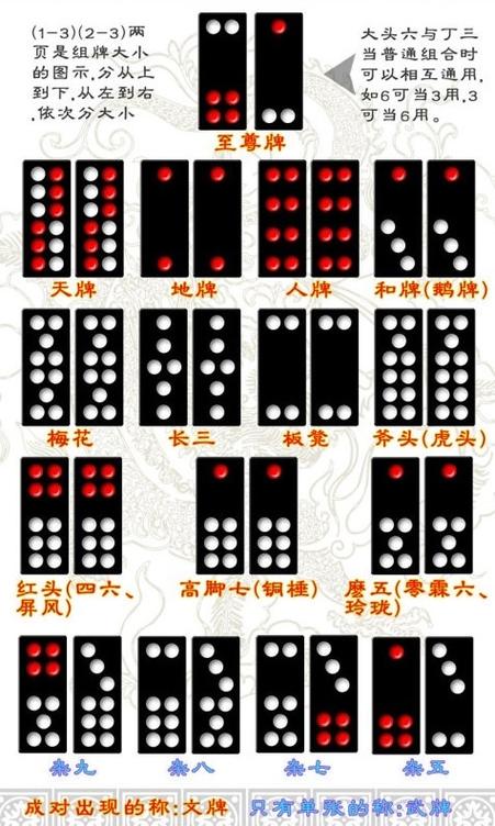 牌9抓牌正确方法