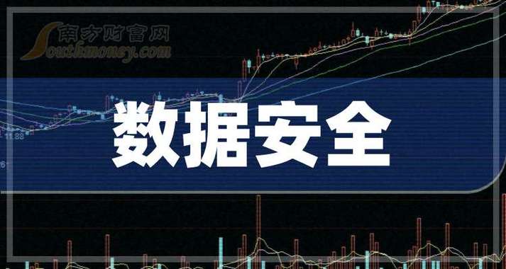 数据安全概念股票