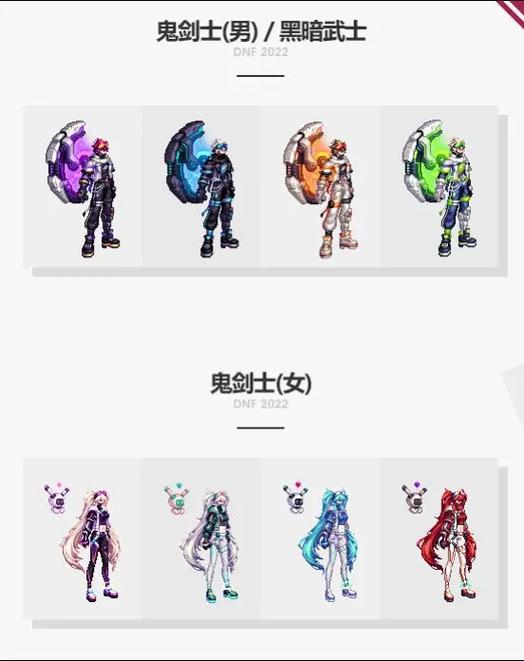 dnf2022春节装扮