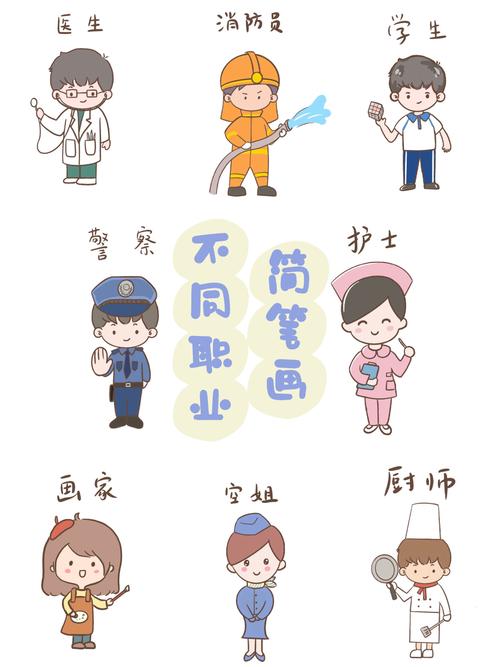 wow板、锁、皮、布各练一号‌职业推截图