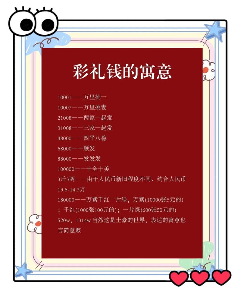 彩礼最怕三个证据截图