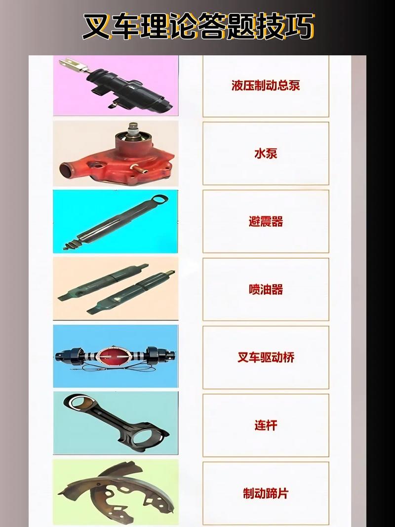 叉车驾考宝典题库