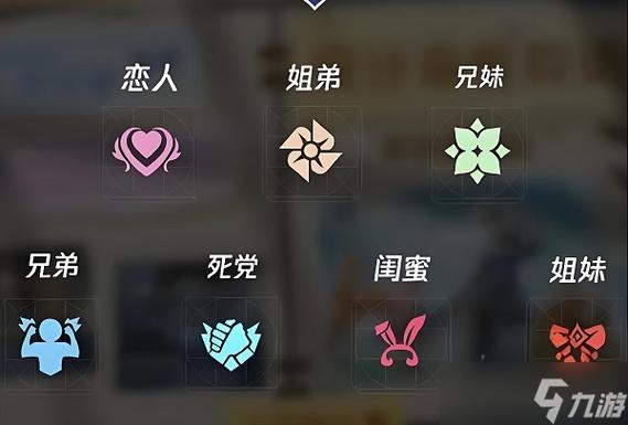 亲密关系等级划分