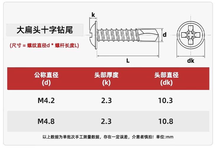 燕尾丝规格和尺寸缩略图