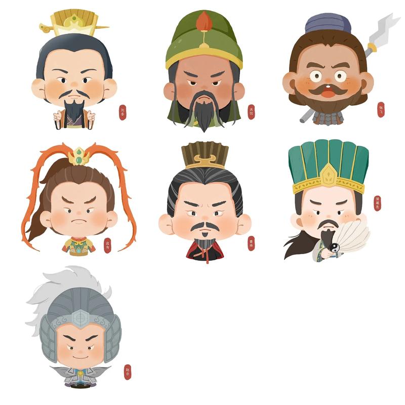Q版赵云头像