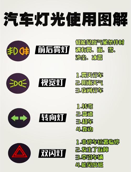 灯打开一直闪是什么原因缩略图