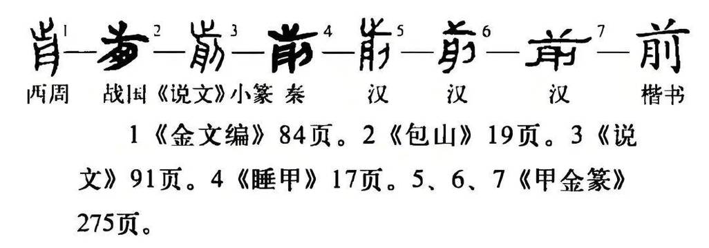 剪和翦是什么关系缩略图