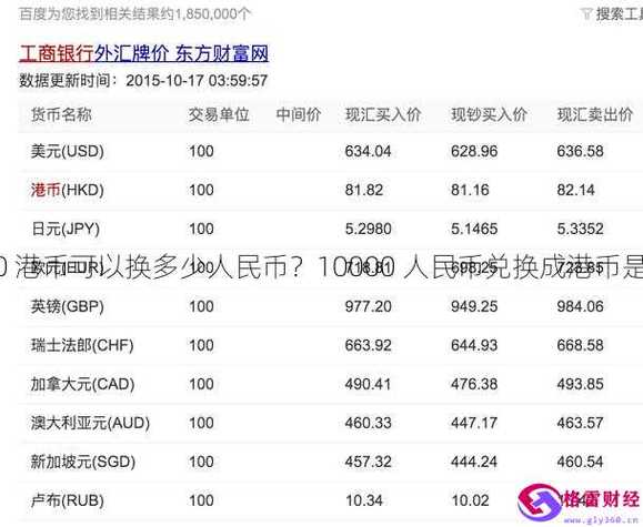 香港最新的港币汇率截图