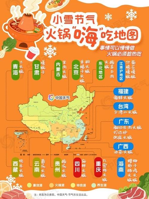 火锅软件下载