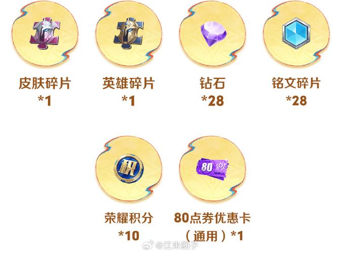 王者荣耀组队消费怎么加入队伍