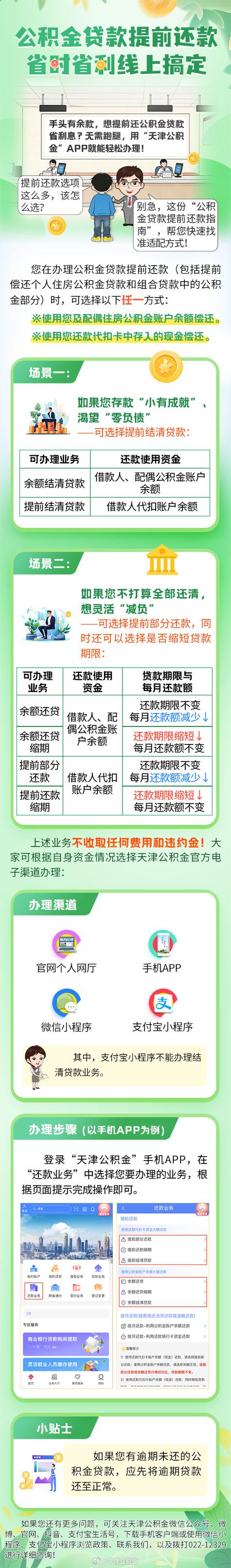公积金提前还款流程