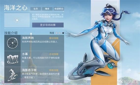 和平精英职业介绍图标