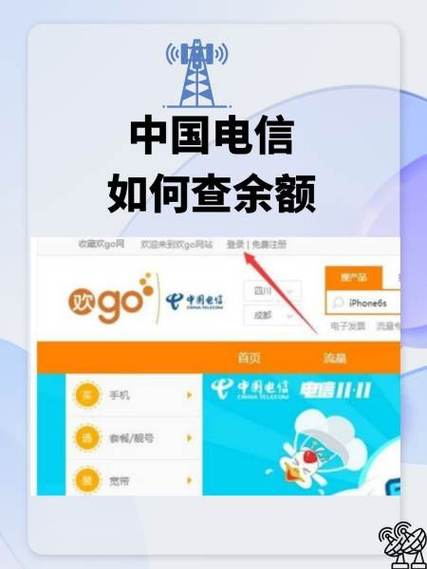 中国电信短信服务信息中心号码图标