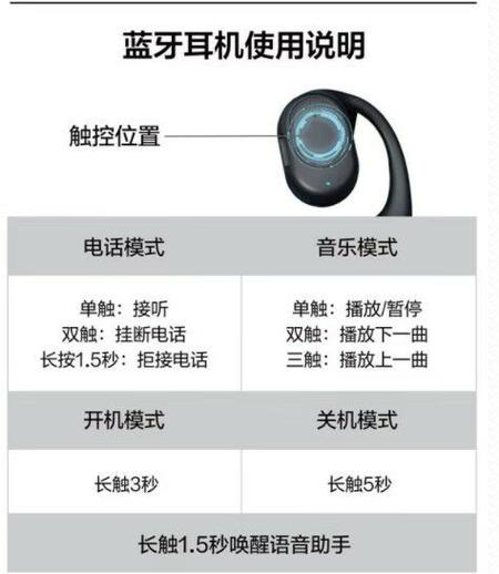 蓝牙耳机华为手机可以用吗游戏截图