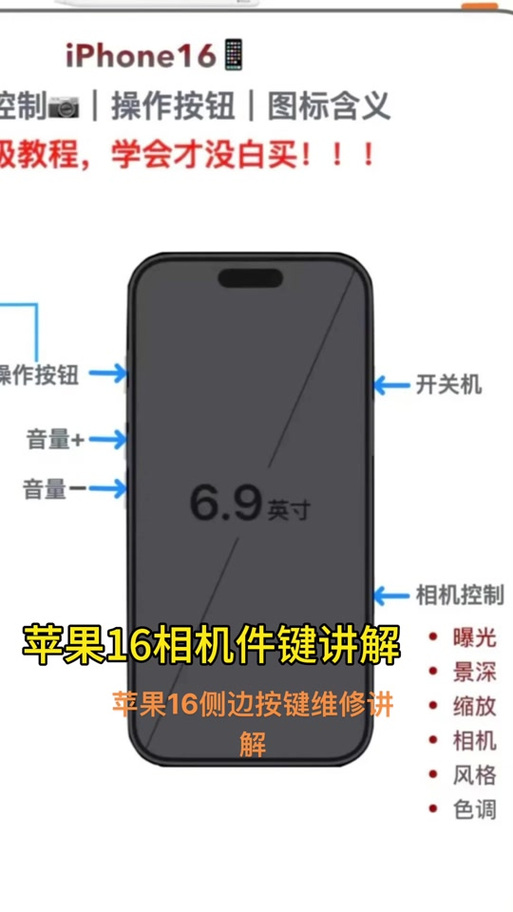 苹果11通过侧边按钮确认怎么按图标