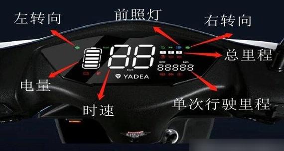 雅迪电动车换显示屏多少钱缩略图