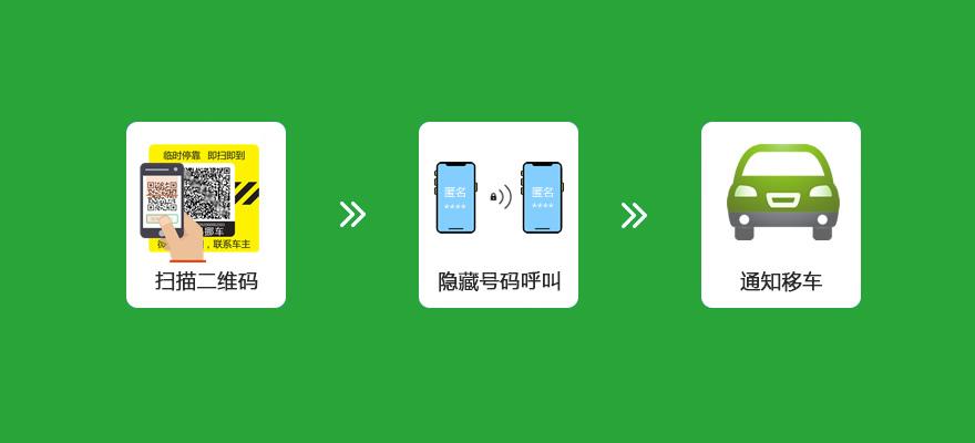 如何让来电不显示号码图标