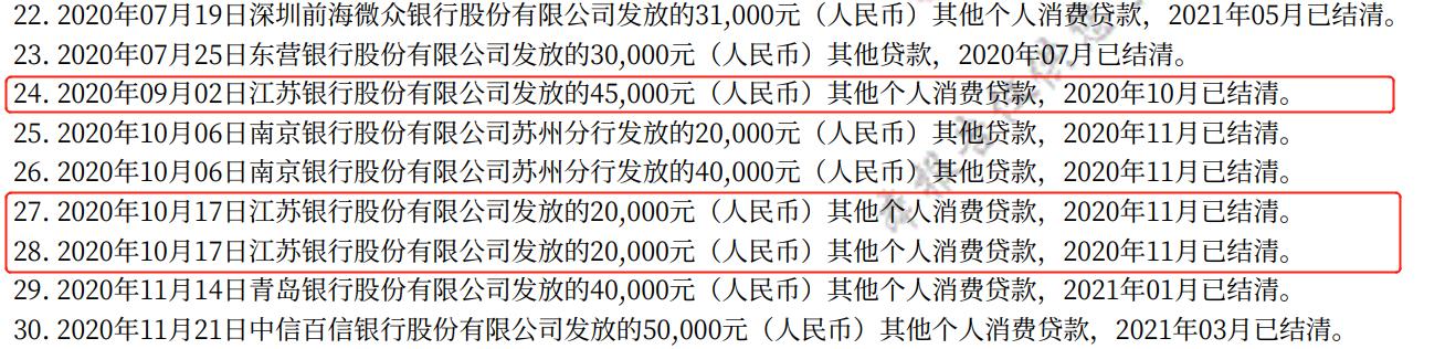 京东金条影响个人征信吗截图