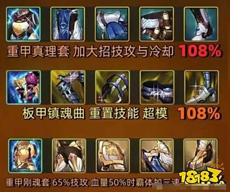 70版本狂战士最强搭配