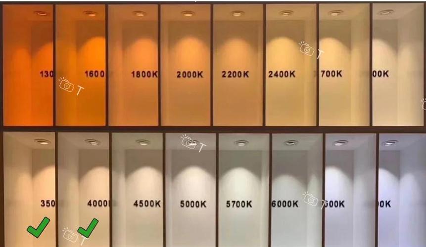 汽车灯用led的好还是氙气灯好图标