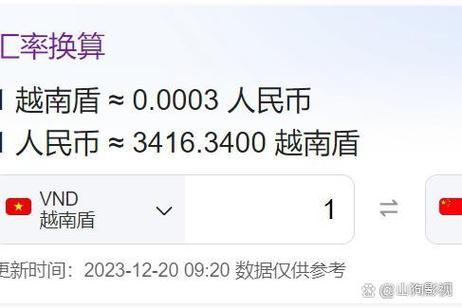 一磅等于多少人民币兑换图标