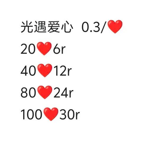 光遇每日爱心上限截图
