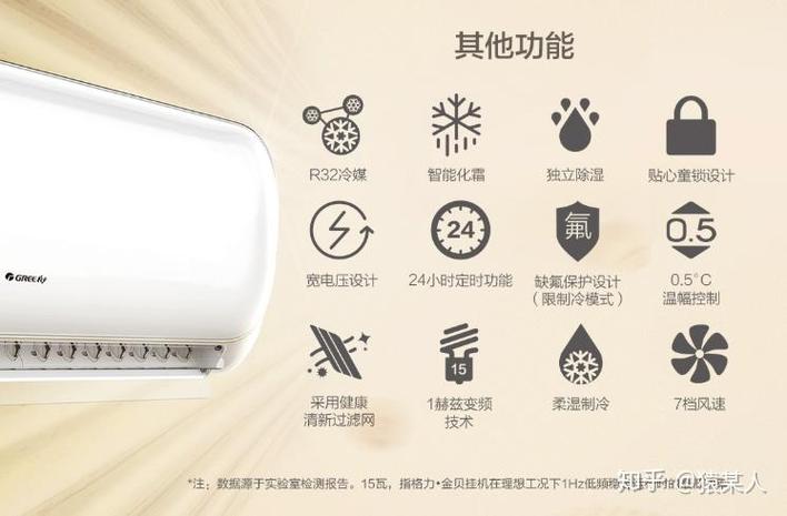 美的空调各种图标图标
