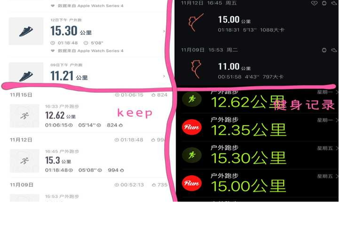 咕咚可以同步跑步数据游戏截图